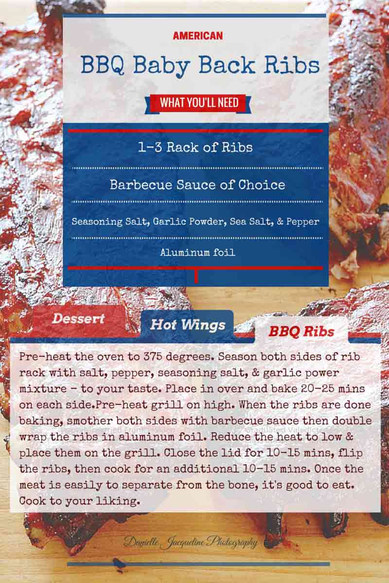 infographic for 4th of july bbq entrée by memphis photographer for independence day food recipes to celebrate in the midsouth